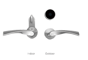 デジタルスプリットロック