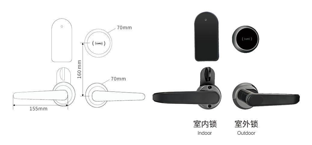 デジタルロック 20