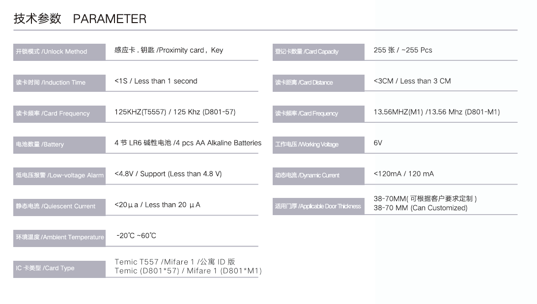デジタルロック 21