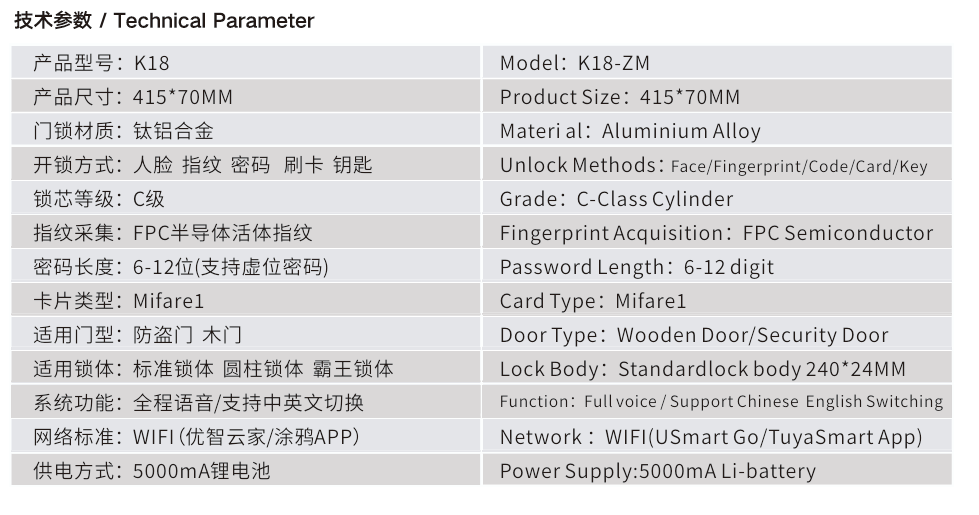 デジタルロック 30