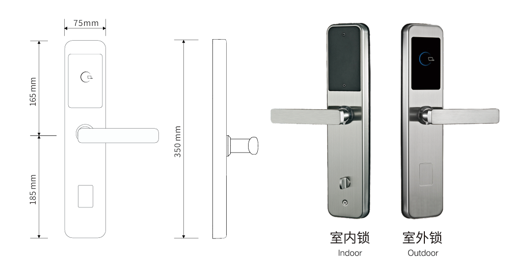 デジタルロック 5