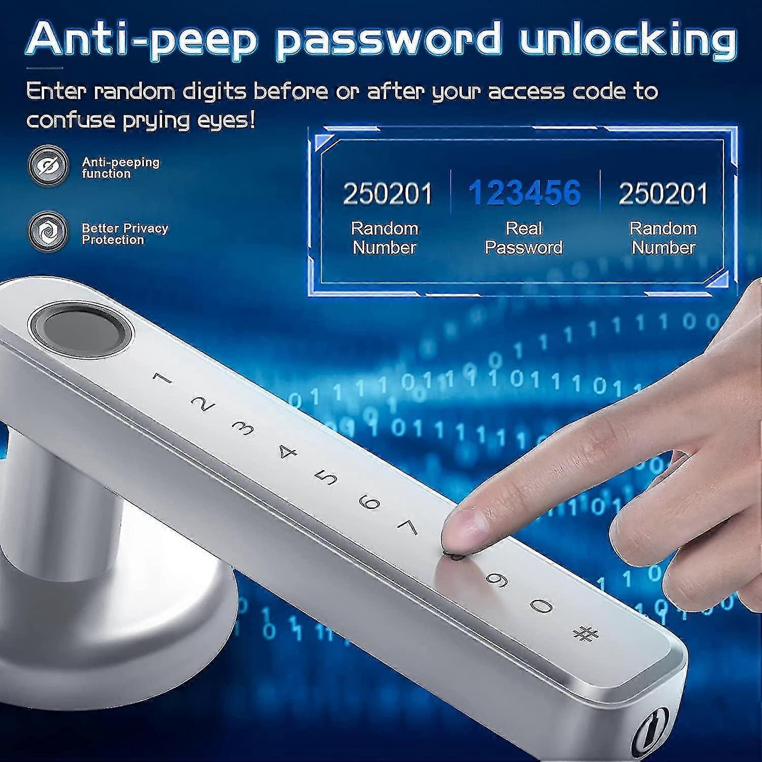 Smart Lock - ハンドル機能付きキーレスドアロック