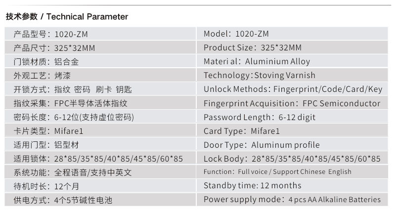 デジタルロック 48