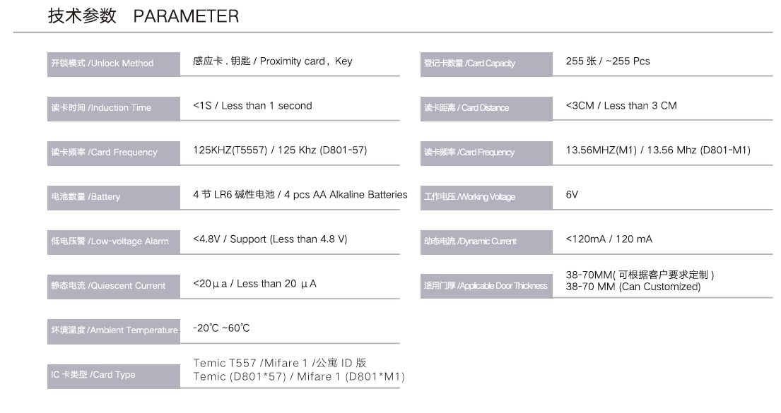 デジタルロック 26