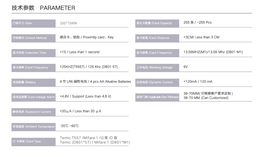 デジタルロック 6