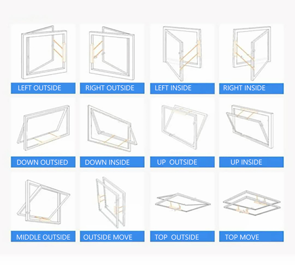 ウィンドウシステム用ダブルチェーンウィンドウオープナー