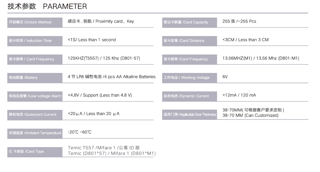デジタルロック 16