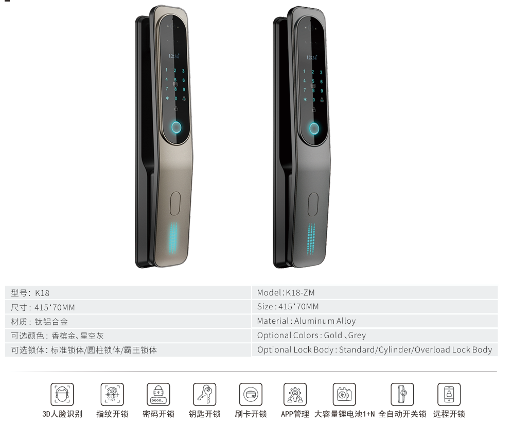 デジタルロック 29