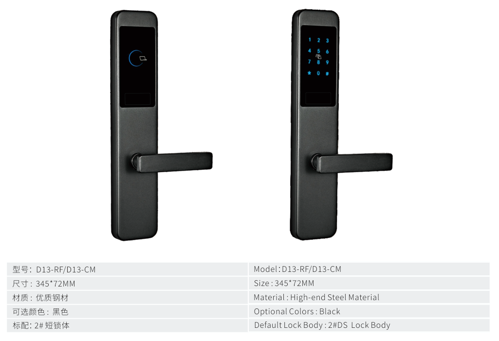 デジタルロック 9