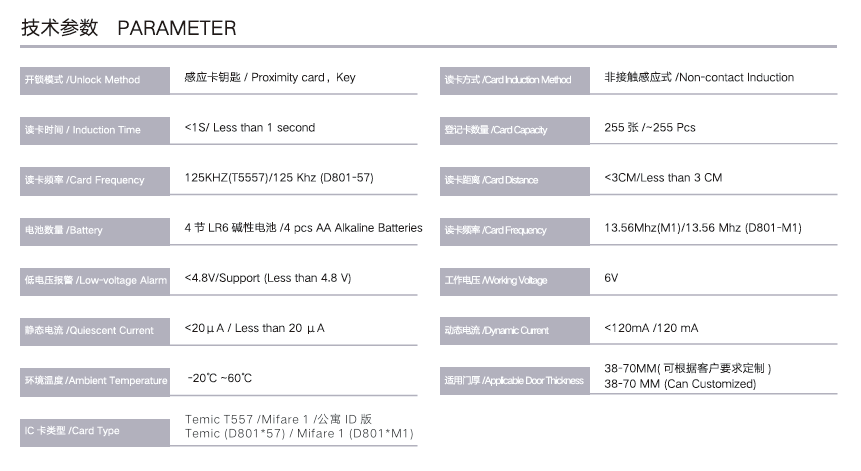 デジタルロック 38