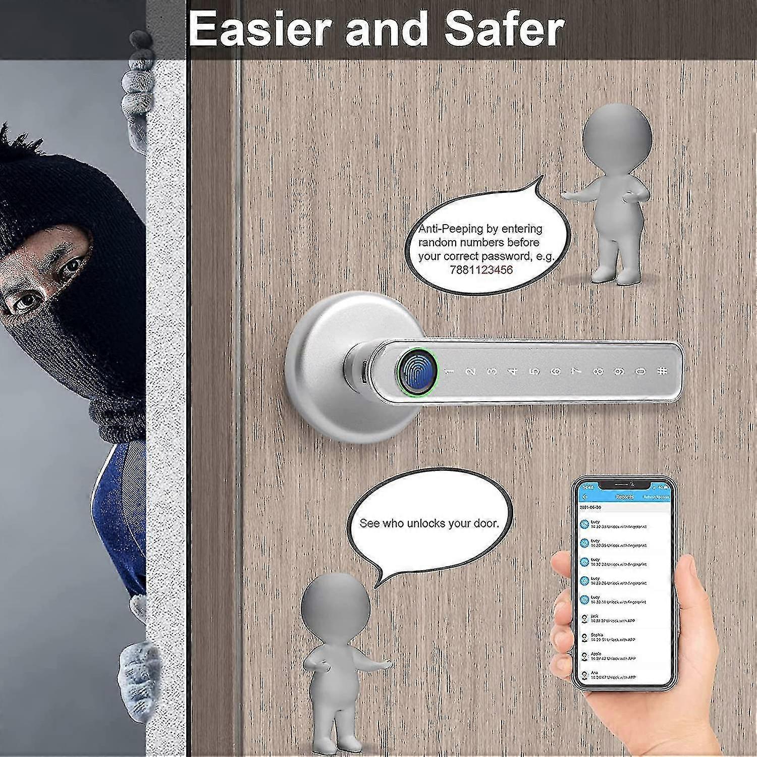Smart Lock - ハンドル機能付きキーレスドアロック